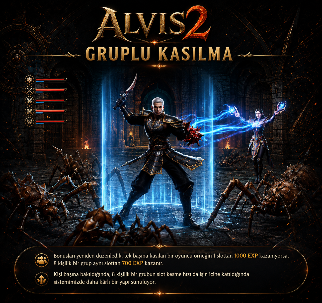 ALVIS2 Grup Kasılma