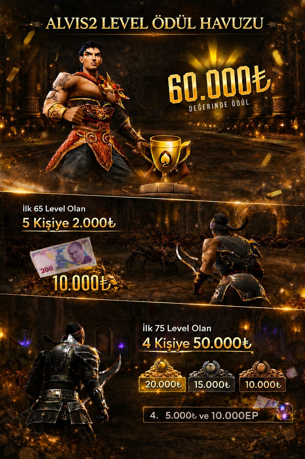 ALVIS2 Ödül Havuzu