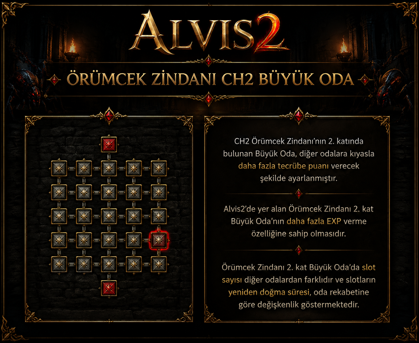 ALVIS2 CH2 Örümcek Zindanı